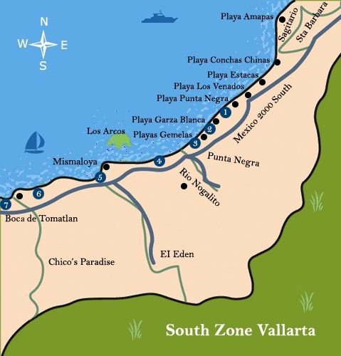 South zone Vallarta