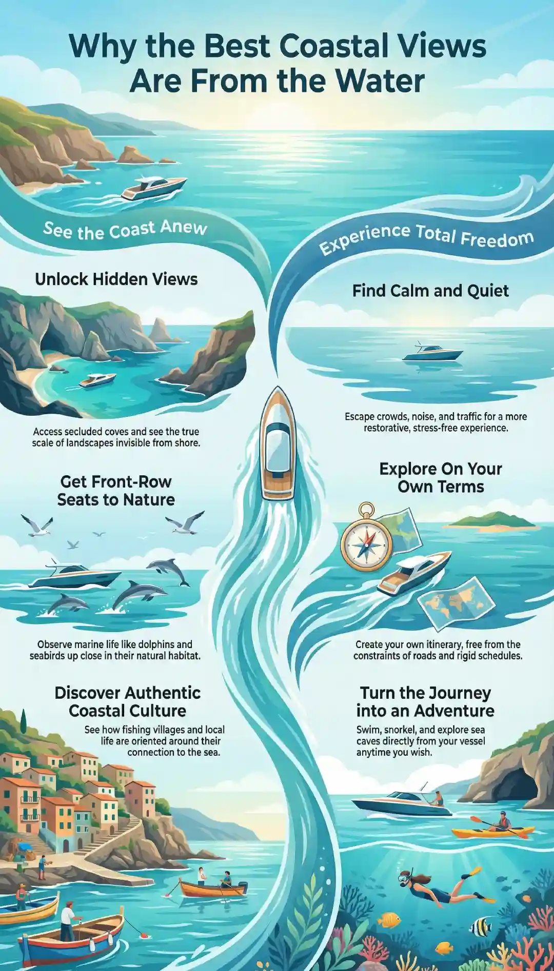 coastal destinations